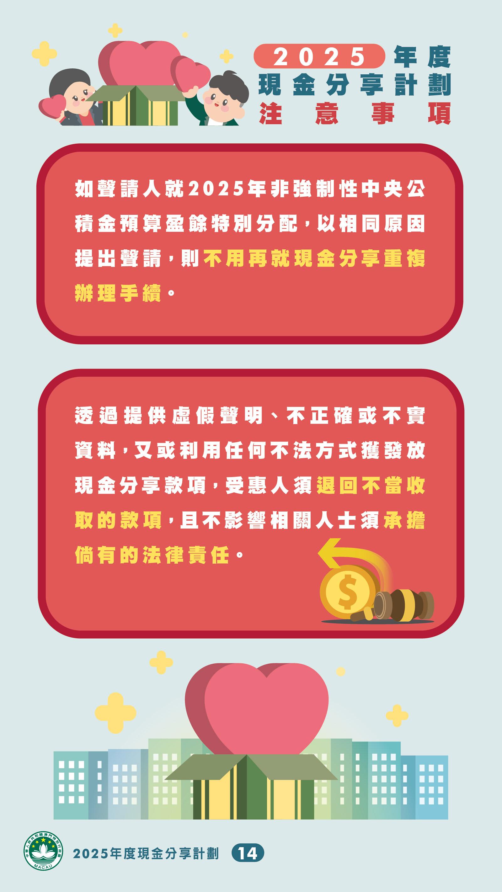 澳門本年度現金分享將於7月15日起發放,澳門特區政府新設去年全年逗留澳門至少183天的條件,3類人士可獲豁免,另8種不在澳門的情況可聲請發放款項。(澳門特區政府)
