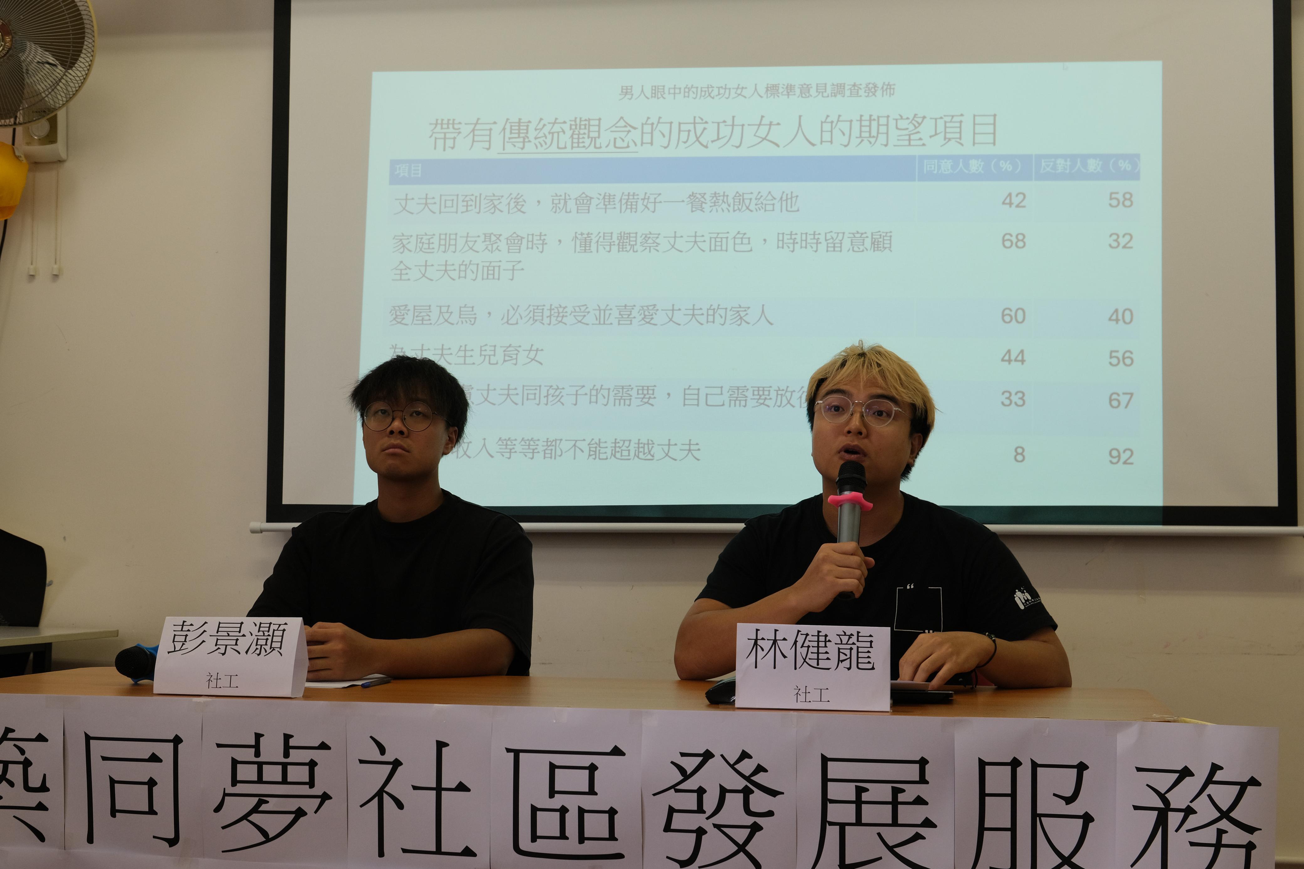 社築同夢社區發展服務發布「男士眼中的成功女性調查」