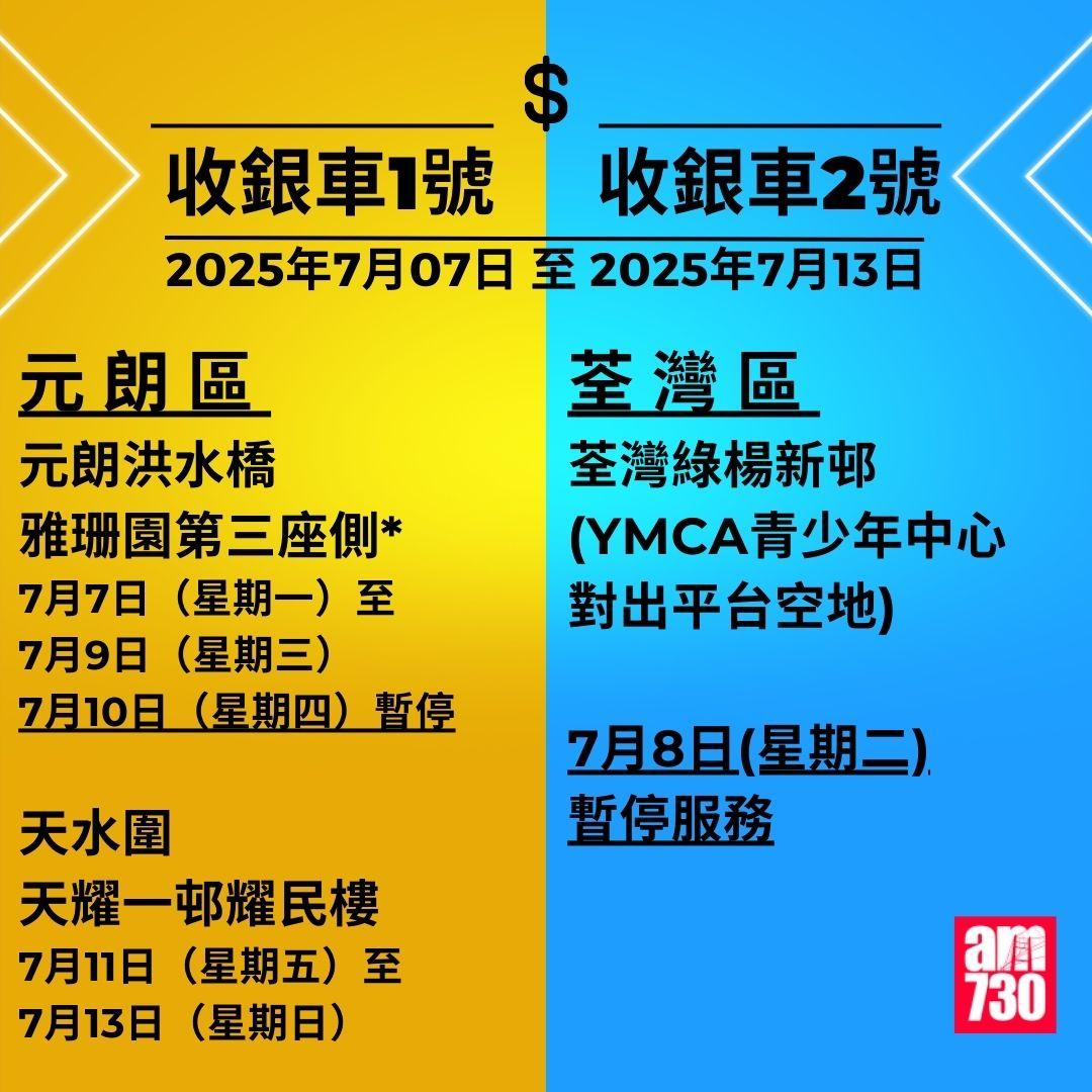 金管局收銀車時間表|2025年5月26日至2025年8月17日