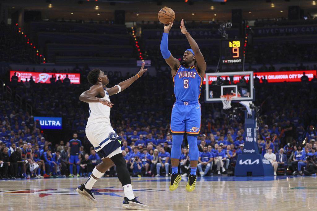 雷霆118:103擊敗木狼。(美聯社)