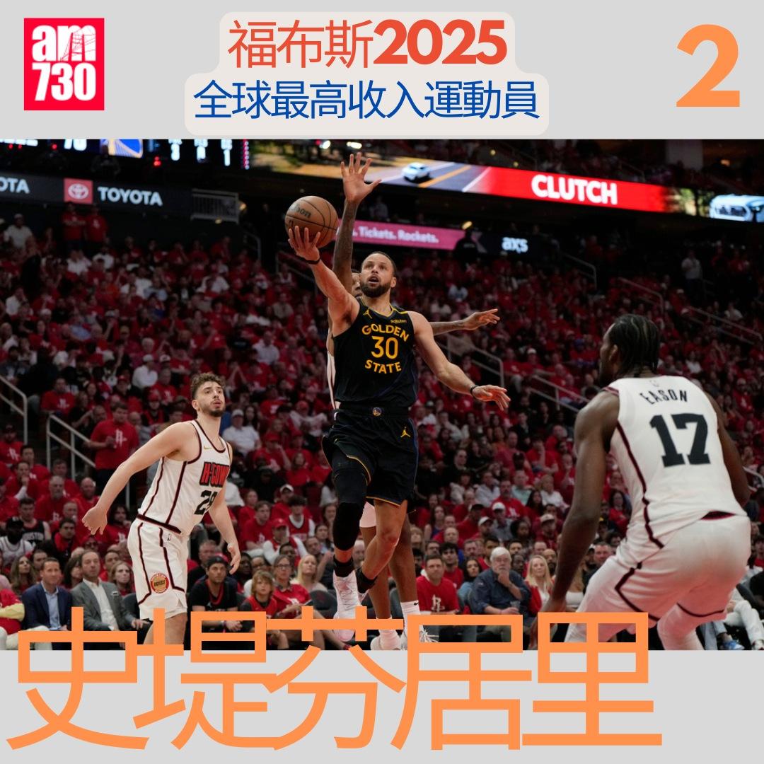 福布斯全球最高收入運動員2025|史堤芬居里(Stephen Curry)第2(am730製圖)