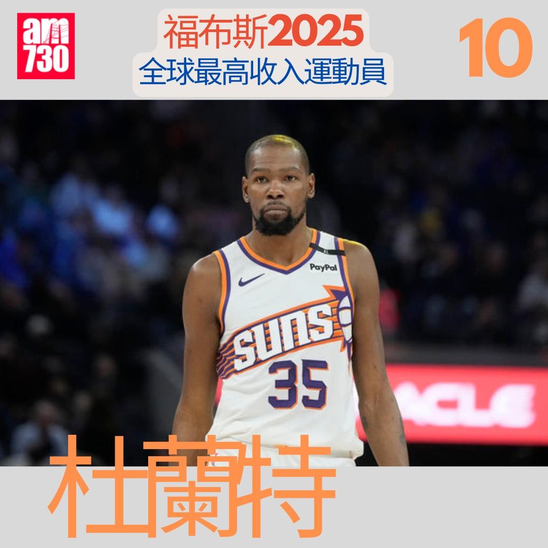 福布斯全球最高收入運動員2025|杜蘭特第10(am730製圖)