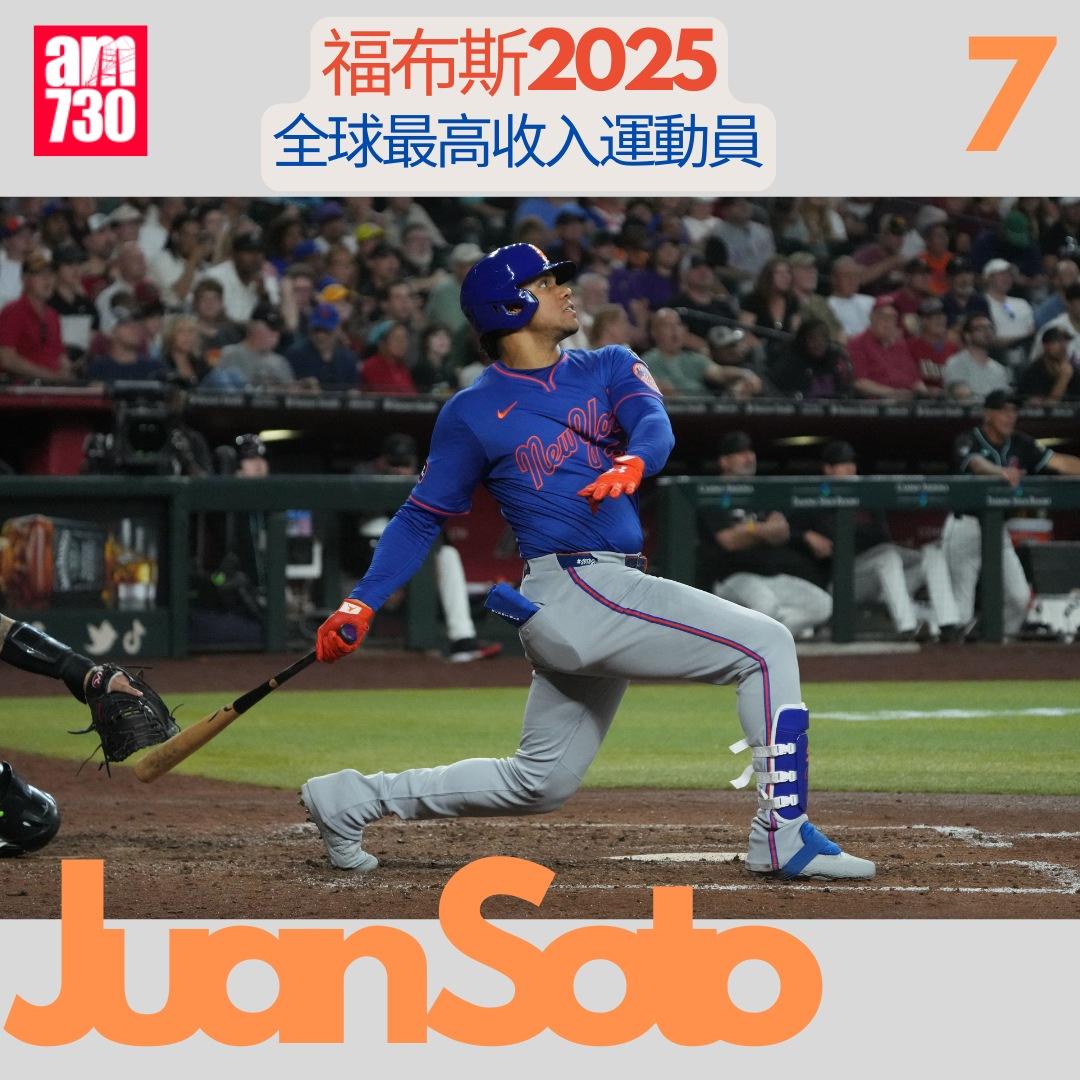 福布斯全球最高收入運動員2025|Juan Soto第7(am730製圖)