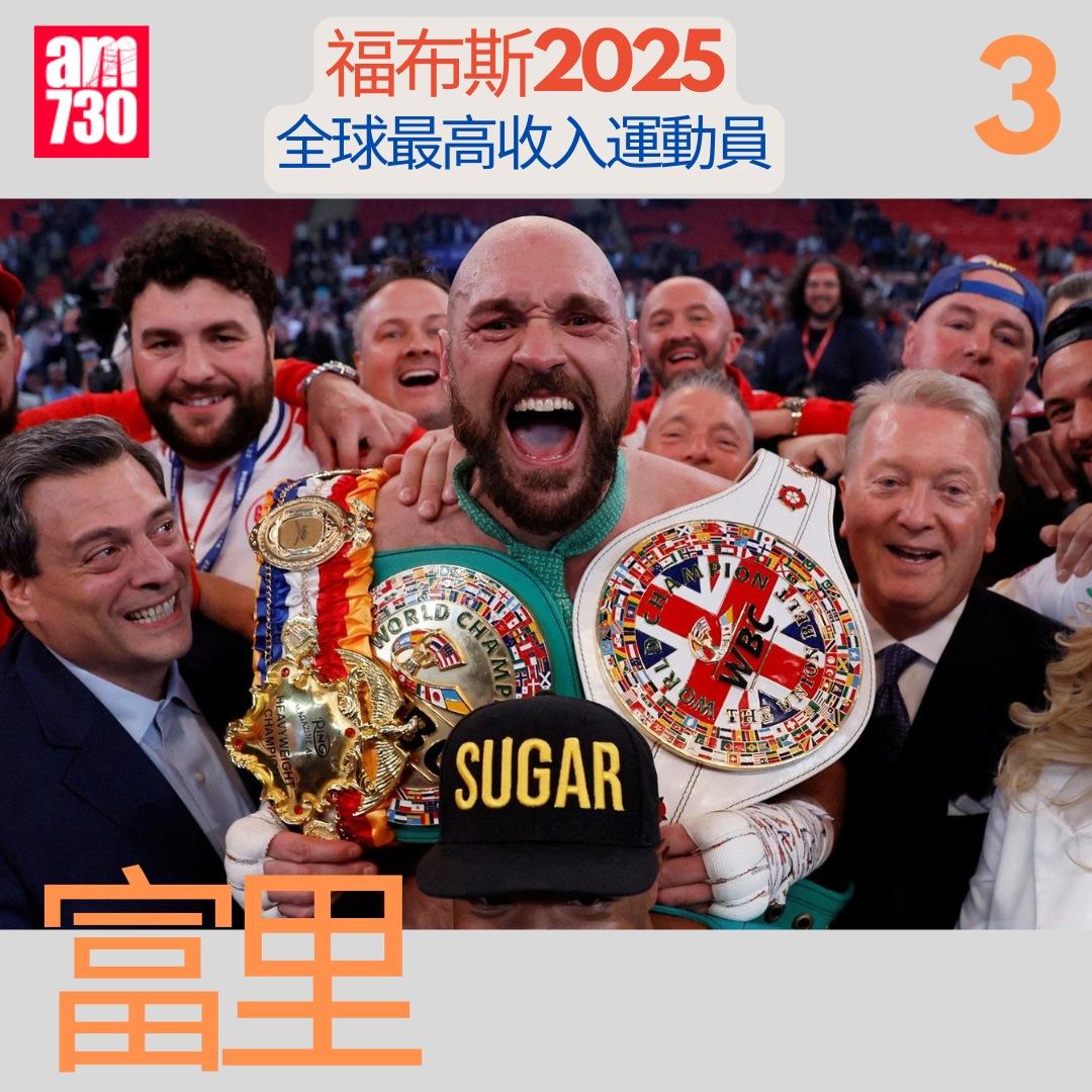 福布斯全球最高收入運動員2025|富里(Tyson Fury)第3(am730製圖)