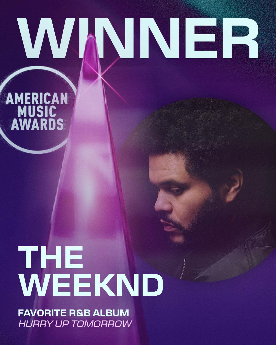 The Weeknd在R&B界別獨攬最佳唱片、最佳男歌手兩大獎。