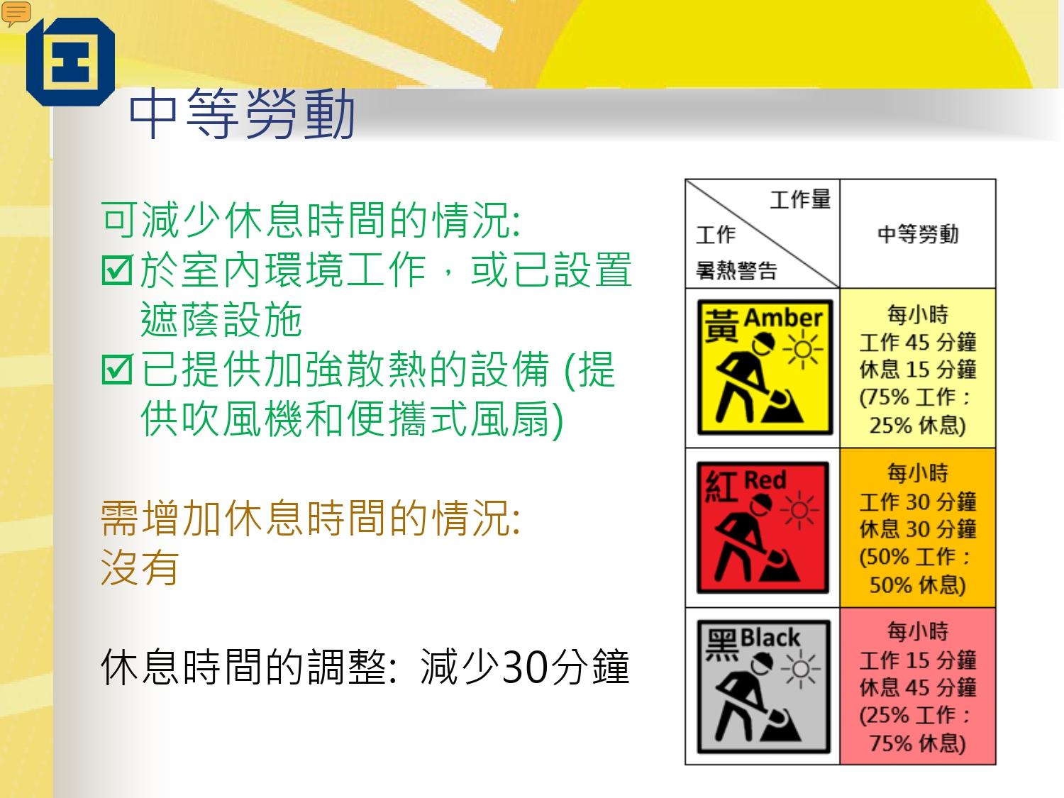工作暑熱警告指引|中等勞動(勞工處)