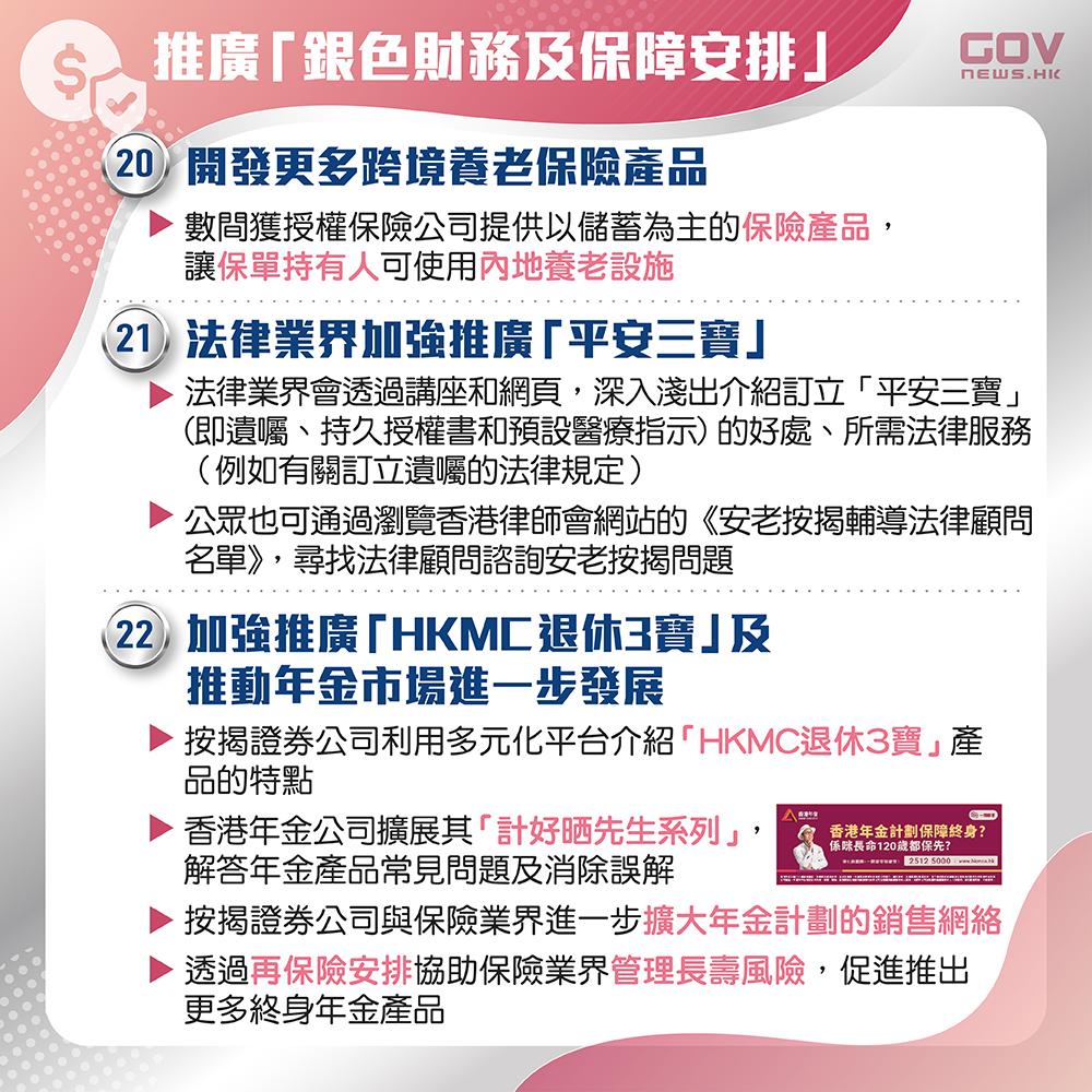 銀髮經濟|推廣銀色財務及保障安排。(添馬台)