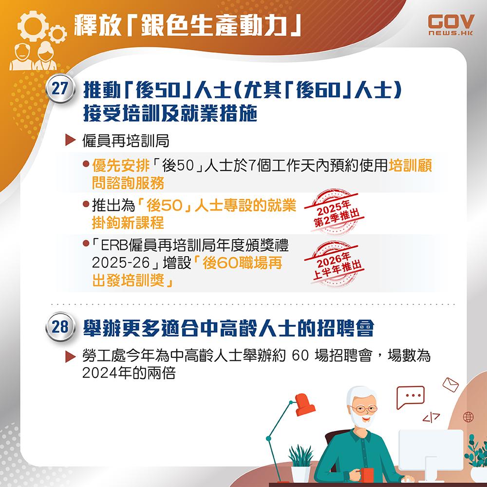 銀髮經濟|釋放銀色生產動力。(添馬台)