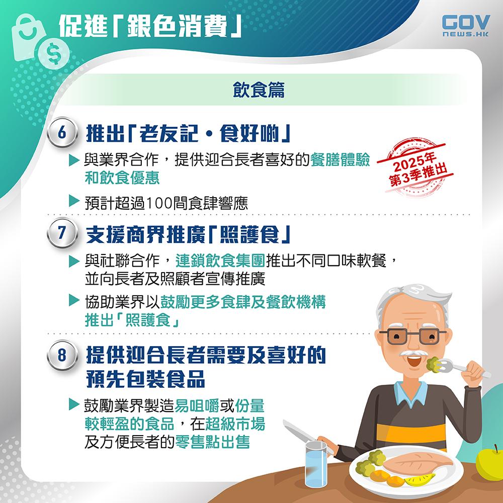 銀髮經濟|飲食篇。(添馬台)