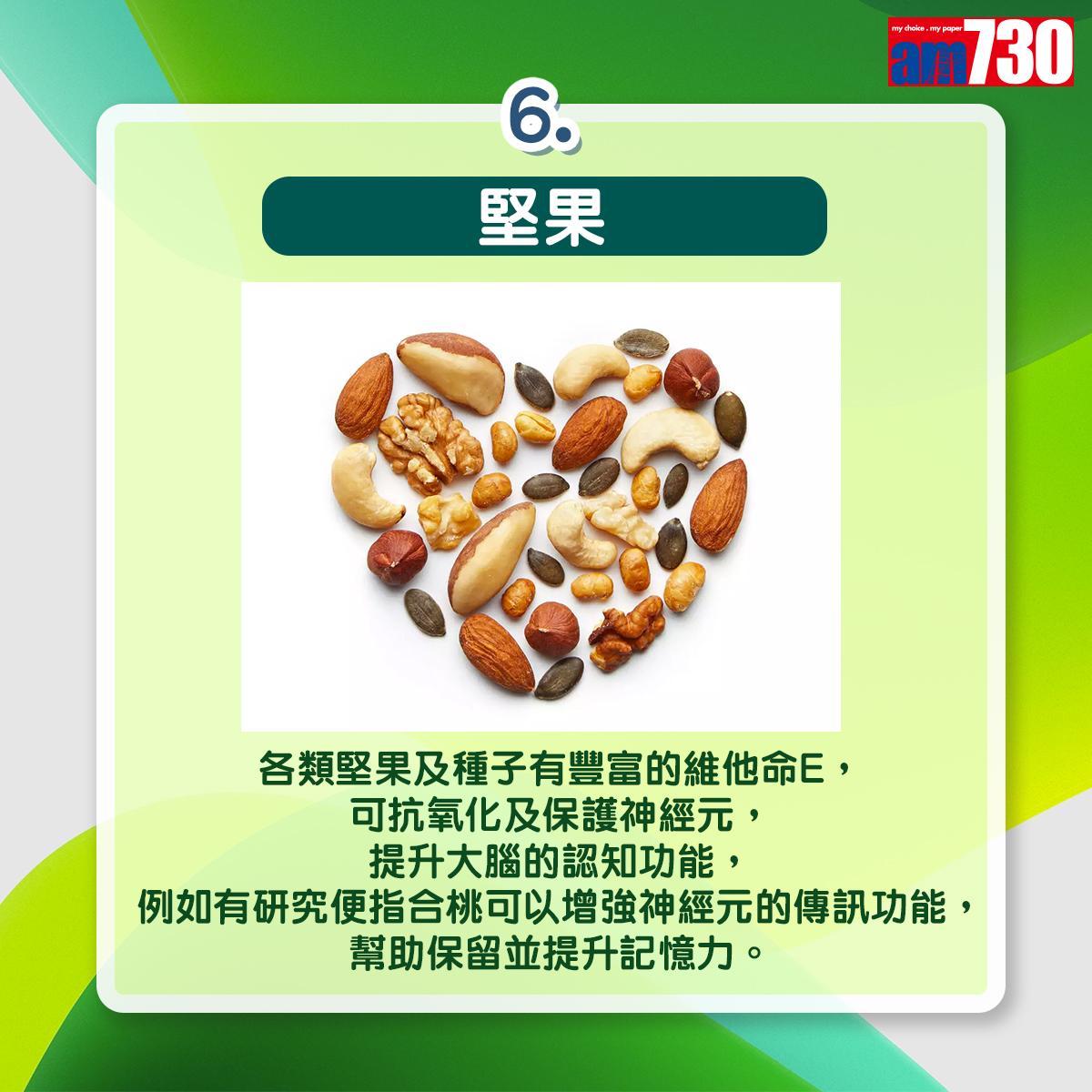 多吃6類植物更健康和聰明|堅果:各類堅果及種子有豐富的維他命E,可抗氧化及保護神經元,提升大腦的認知功能,例如有研究便指合桃可以增強神經元的傳訊功能,幫助保留並提升記憶力。(am730製圖)