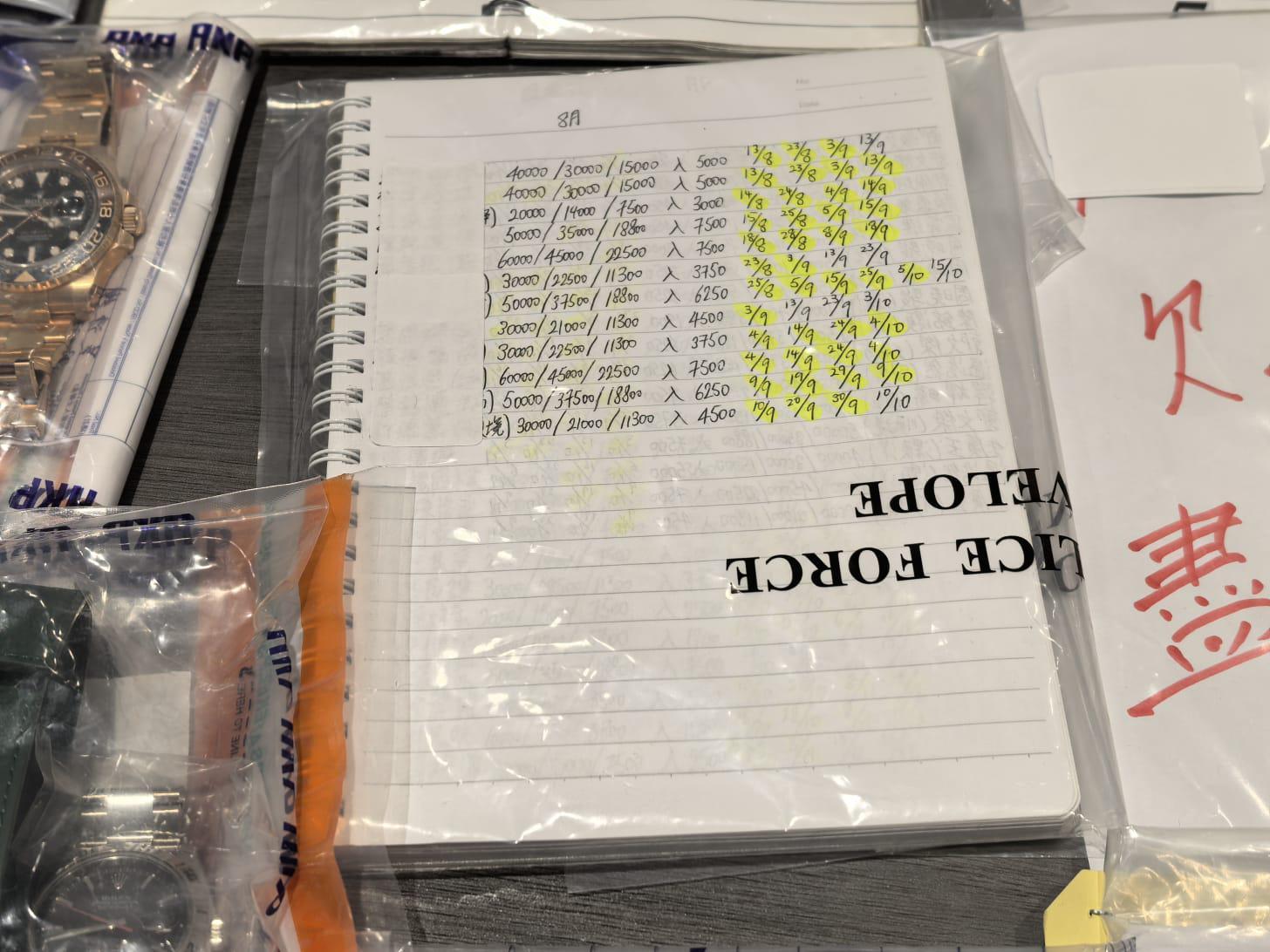 紙本借貸紀錄。