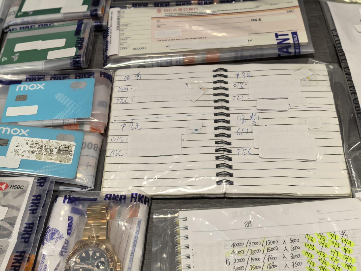 警方檢獲大批證物。