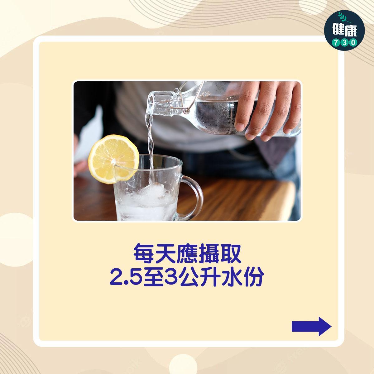 怎樣預防生腎石?|(am730製圖)