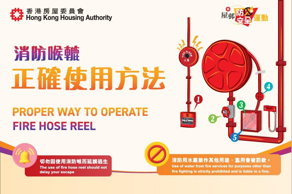 屋邨防火安全運動|消防喉轆正確使用方法(香港房委會)