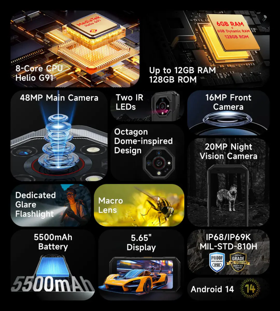 Armor X32 搭載MTK Helio G91 4G 芯片組,配備 6GB RAM 及 128GB 儲存空間,並支援 microSD 卡擴充至 1TB。雖然未支援 5G 網絡,但其雙卡雙待功能(4G 全網通)與 NFC 。系統方面,新機預裝 Android 14,並承諾可升級至 Android 15。