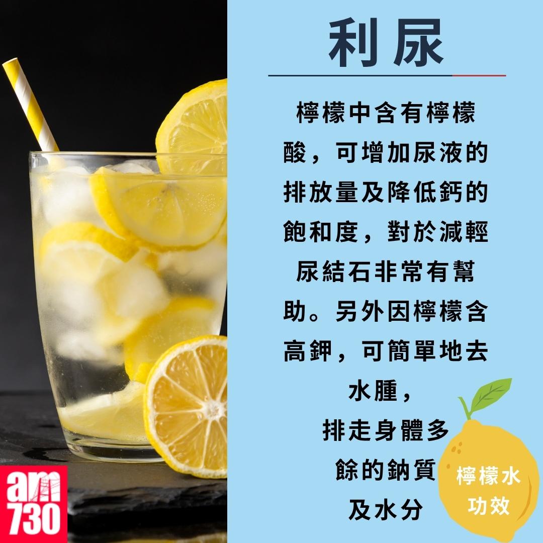 檸檬水功效|利尿(am730製圖)