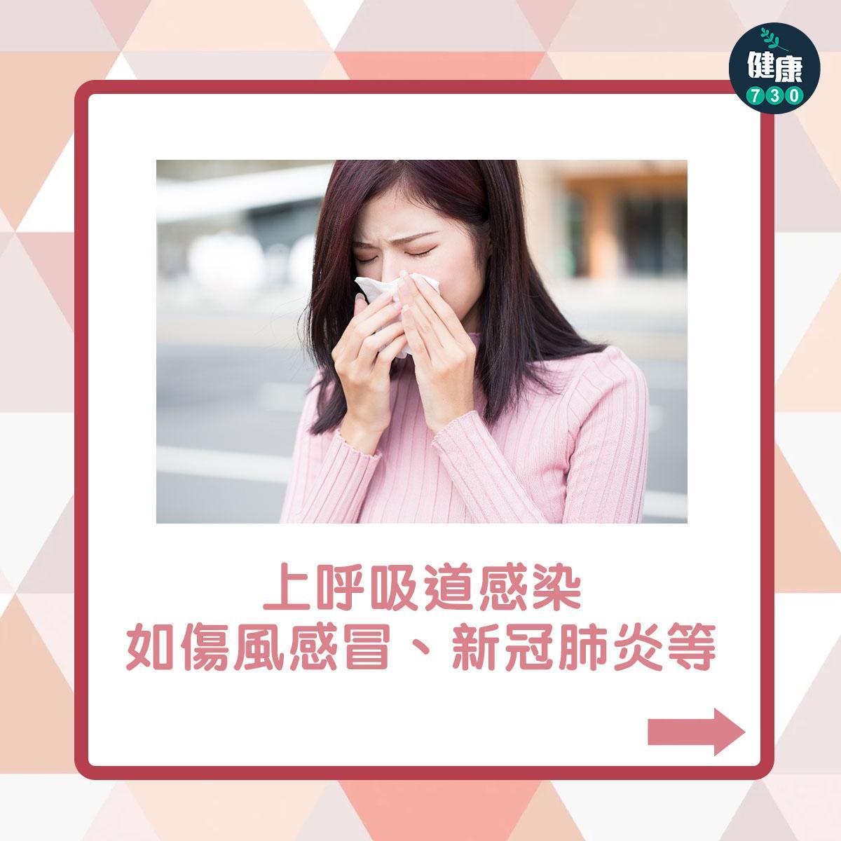銀屑病原因|上呼吸道感染如傷風感冒、新冠肺炎等(am730製圖)