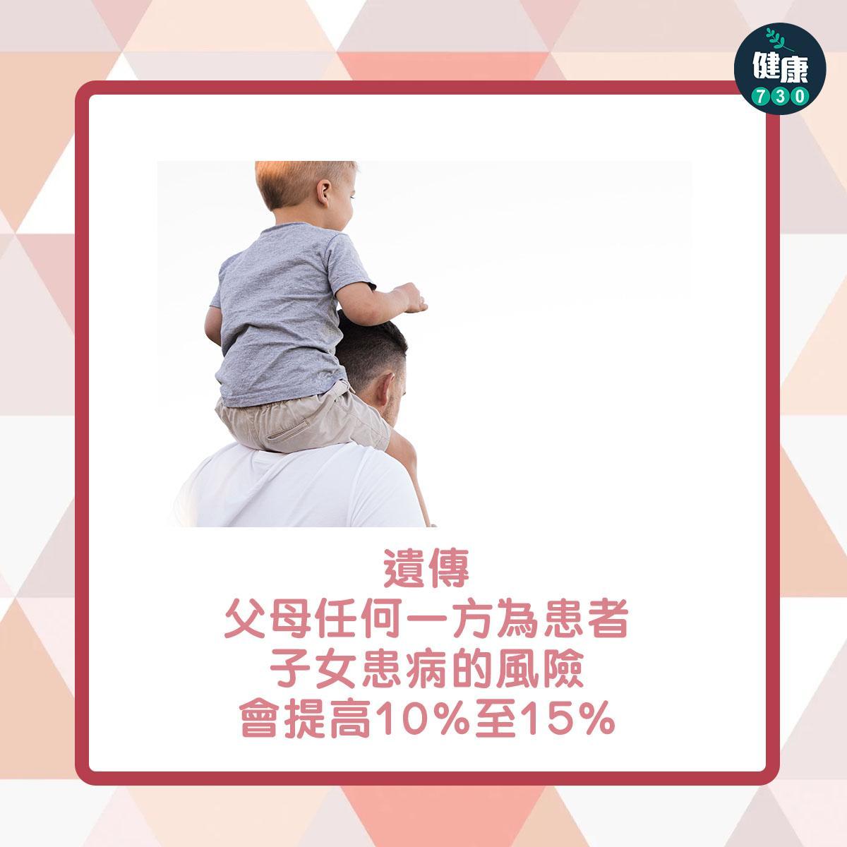 銀屑病原因|遺傳,父母任何一方為患者,子女患病的風險會提高10%至15%(am730製圖)