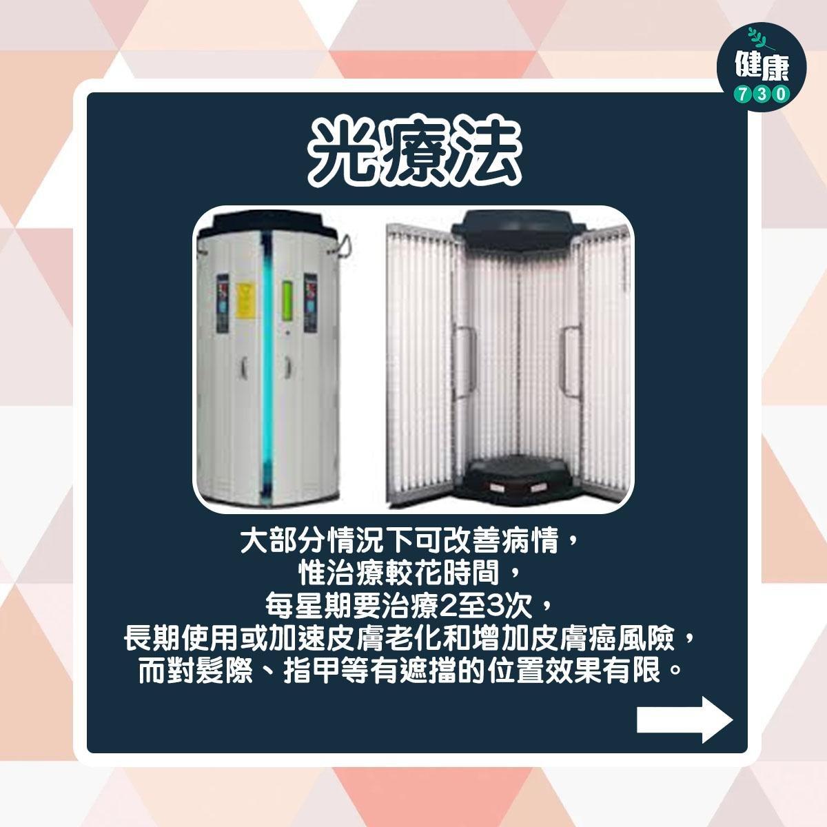 銀屑病治療|光療法(am730製圖)