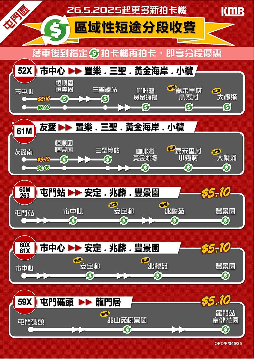 屯門區新增回贈點及相關路線。(九巴提供)
