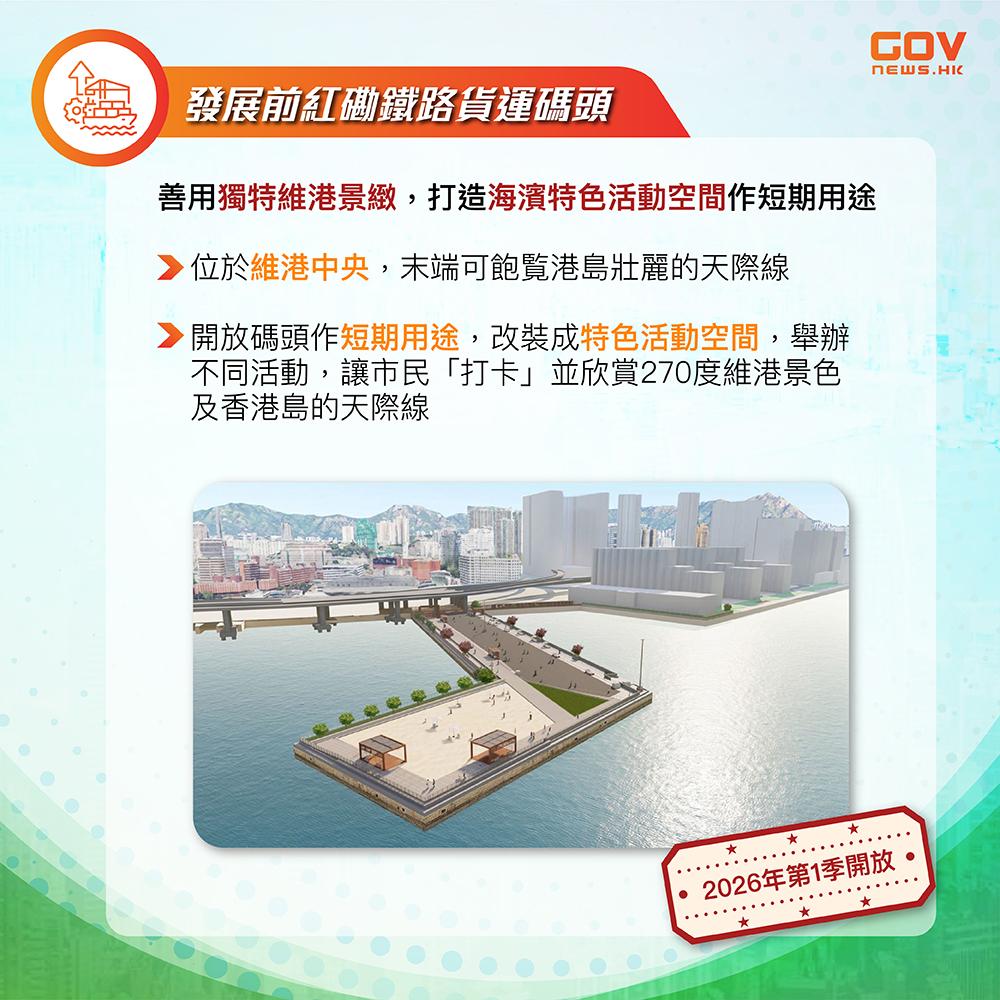 發展旅遊熱點|發展前紅磡鐵路貨運碼頭(添馬台)