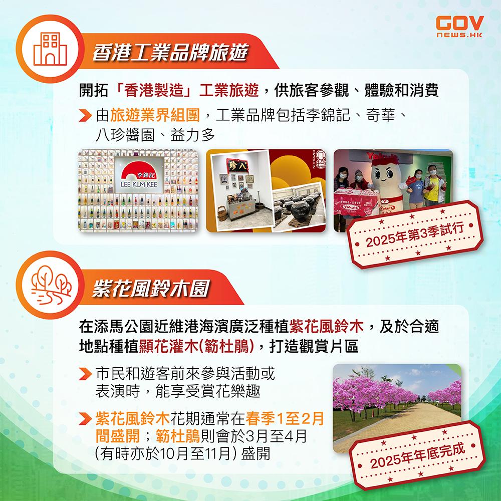 發展旅遊熱點|香港製造工業旅遊,包括李錦記、奇華、八珍醬園、益力多,以及紫花風鈴木園(添馬台)