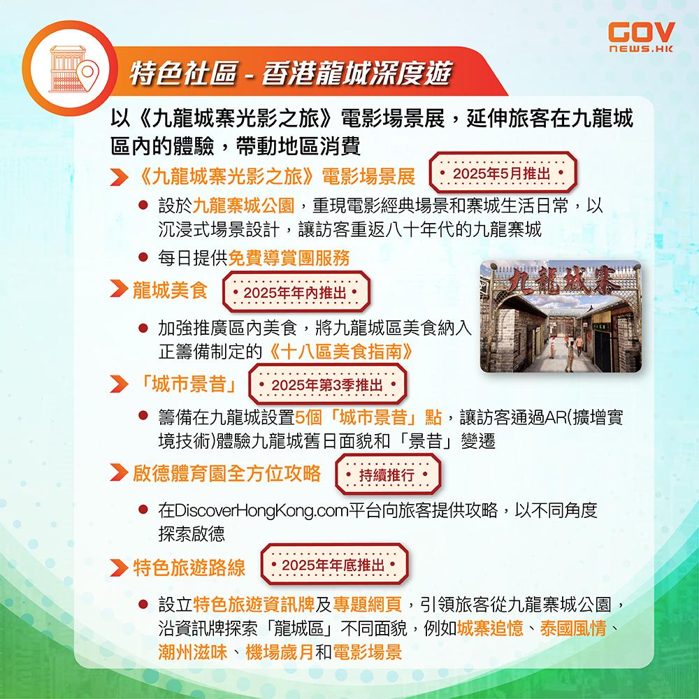 發展旅遊熱點|香港龍城深度遊(添馬台)