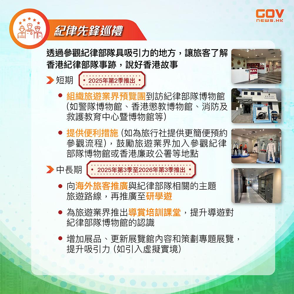 發展旅遊熱點|紀律先鋒巡禮(添馬台)