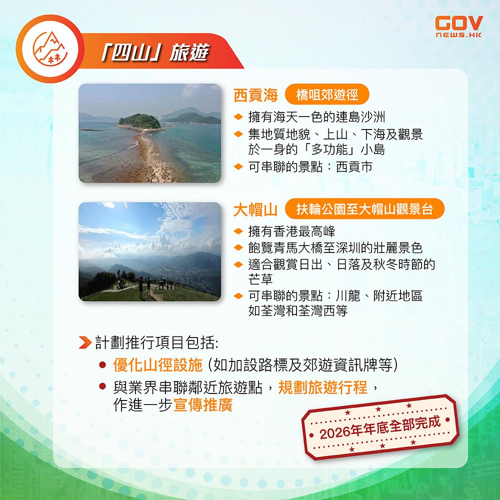 發展旅遊熱點|「四山」旅遊,包括太平山、鳳凰山、西貢海、大帽山(添馬台)