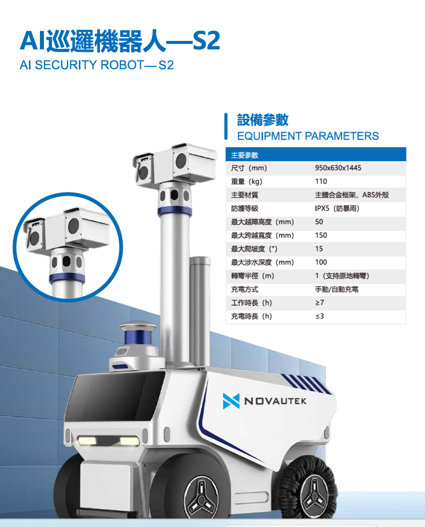 資料顯示,該巡邏機械人為「小保」,早前曾於皇后山邨及石排灣邨使用,機身印有「Novautek」,Novautek是一間香港本地創科平臺企業,官網列出該巡邏機械人防護等級為「防暴雨」。(Novautek)