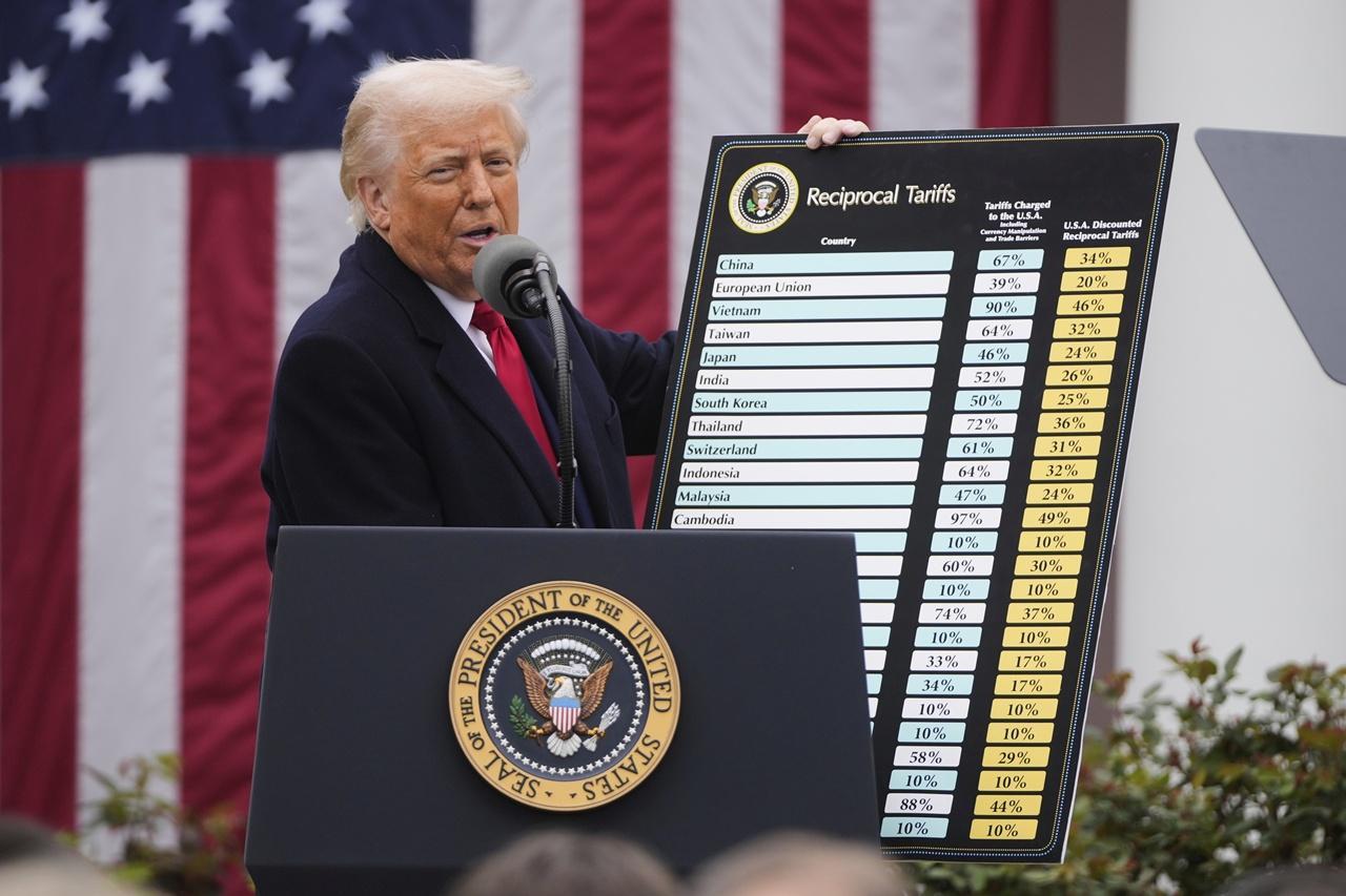 美國總統特朗普4月初公布「解放日」的對等關稅,超出市場預期,一度震動全球經濟。(AP)