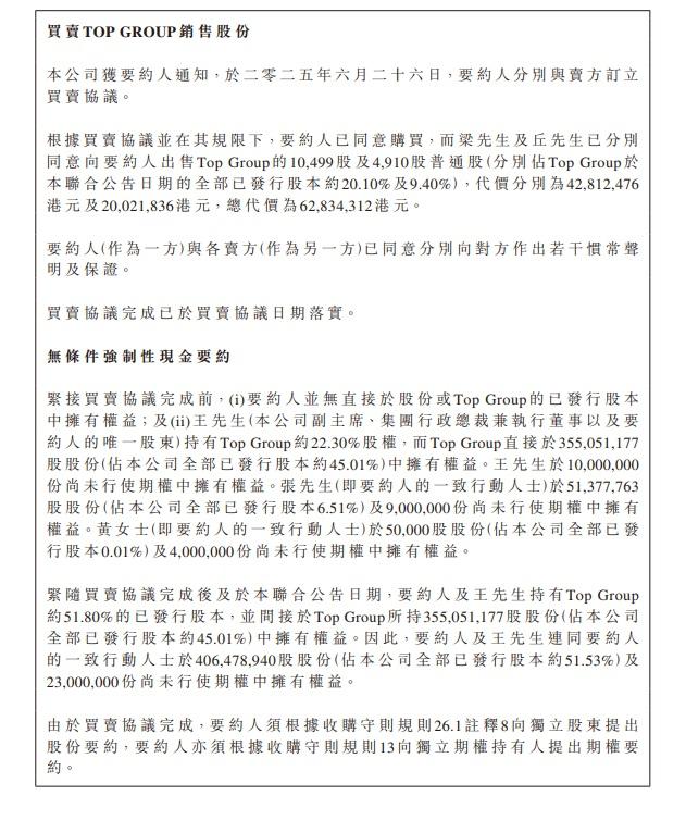王維基以總代價6284.34萬元,收購控股公司TGI29.5%股權,變相增持HKTVmall母企香港科技探索。(公告截圖)