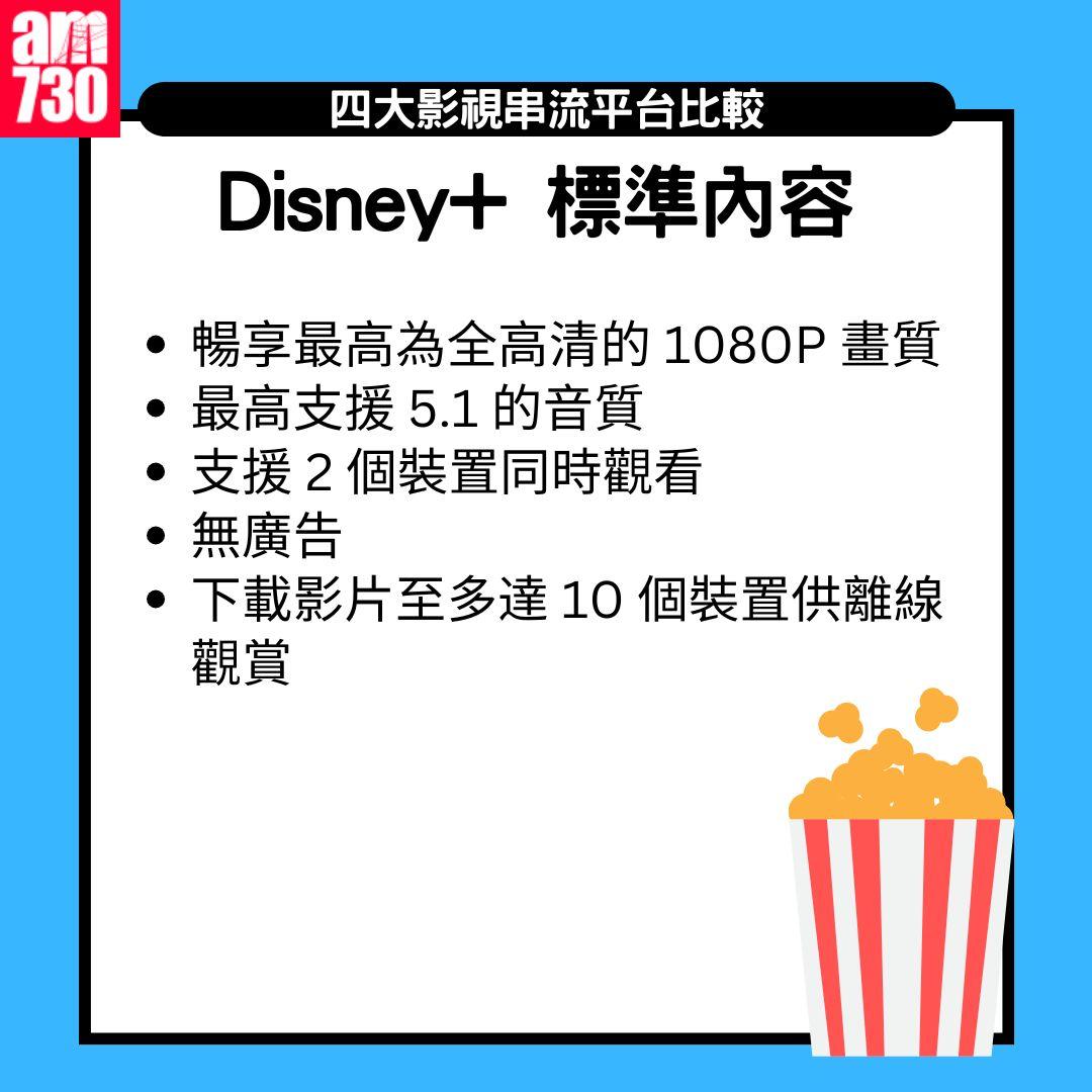 串流平台月費及畫質比較|Netflix/Disney+/Viu/HMVOD/HBO Max/Apple TV+(am730製圖)
