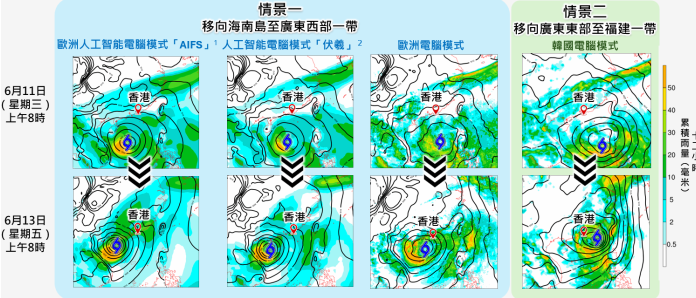 有個別電腦模式預測該低壓系統會較為接近廣東東部。(天文台)