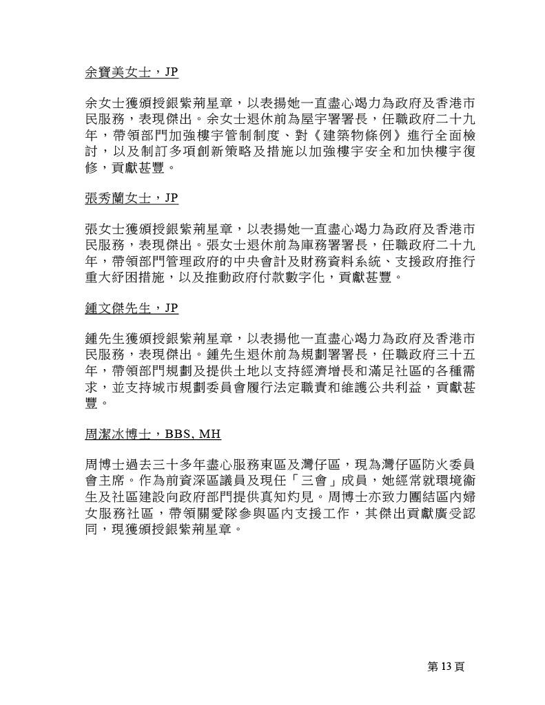 2025年銀紫荊星章名單。