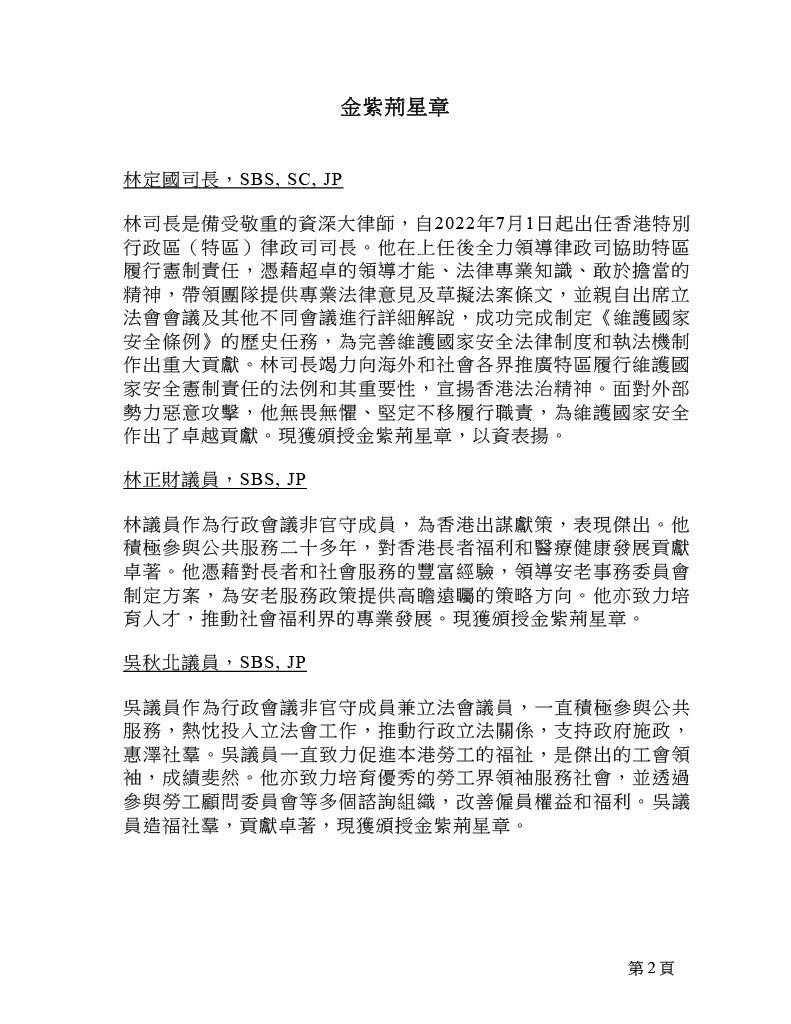 2025年金紫荊星章名單。