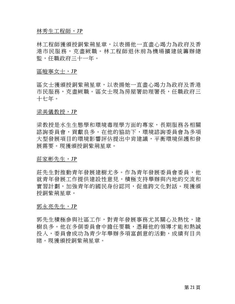 2025年銅紫荊星章名單。