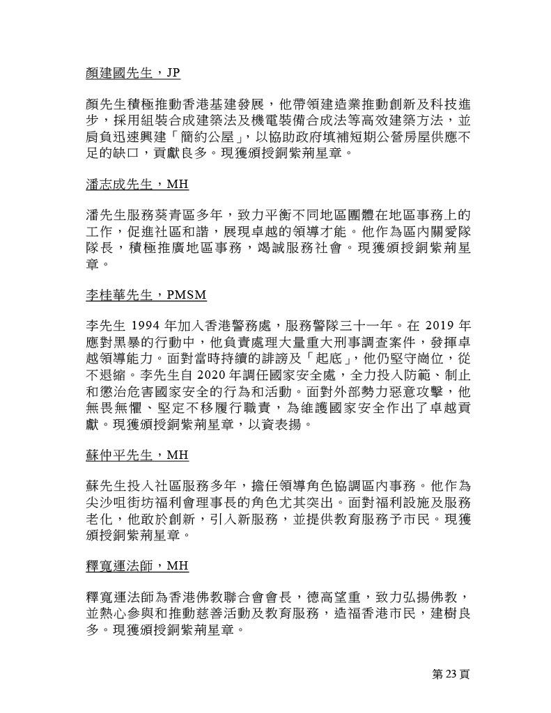 2025年銅紫荊星章名單。