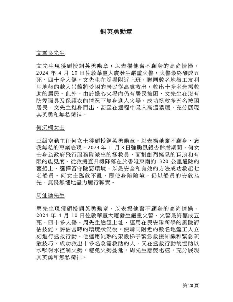 2025年銅英勇勳章名單。