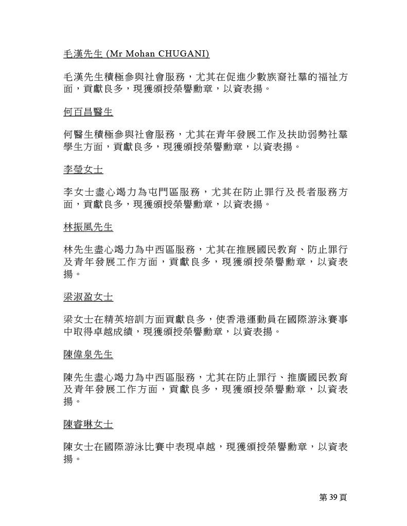 2025年榮譽勳章名單。