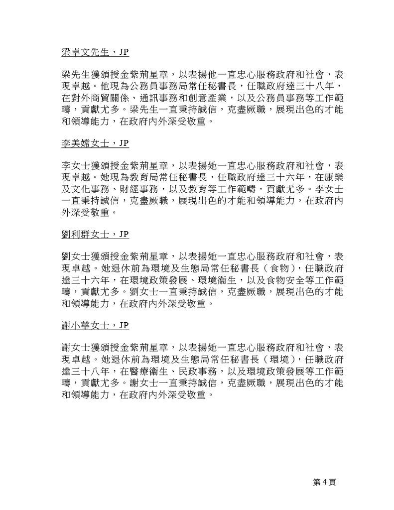 2025年金紫荊星章名單。