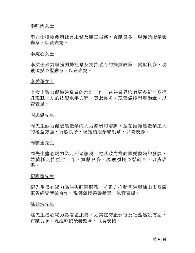 2025年榮譽勳章名單。