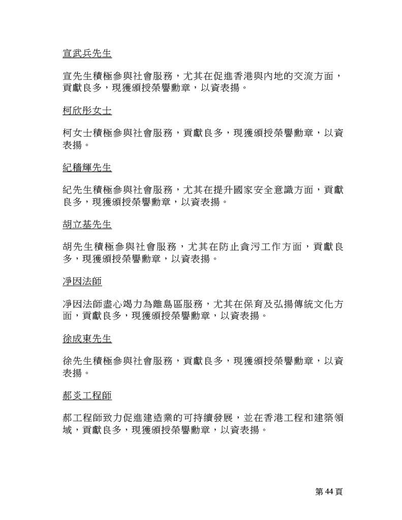 2025年榮譽勳章名單。