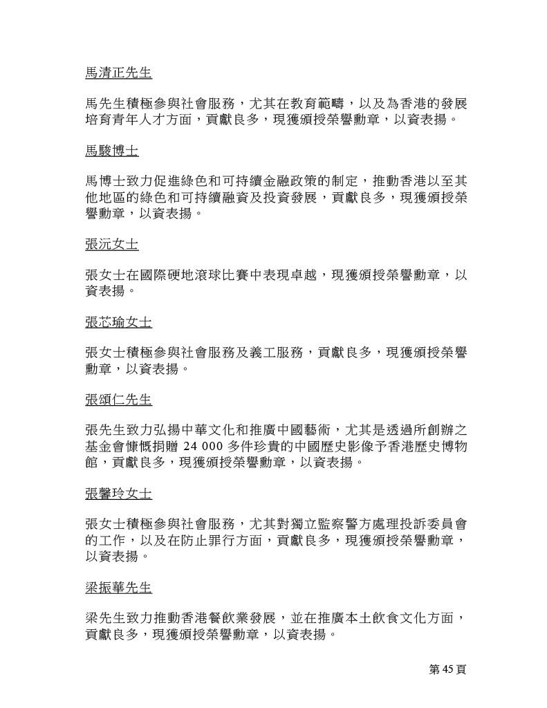 2025年榮譽勳章名單。