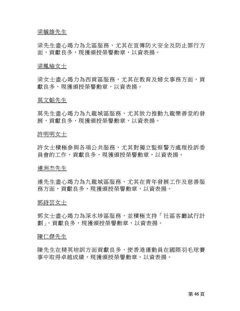 2025年榮譽勳章名單。