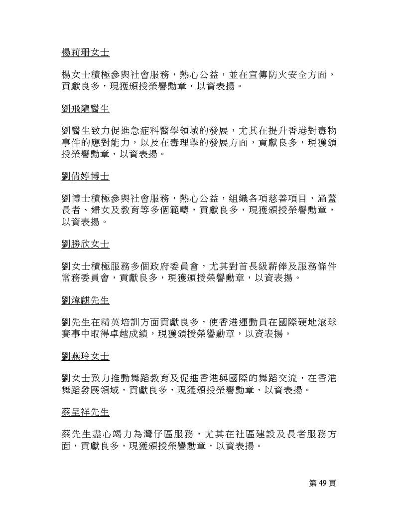 2025年榮譽勳章名單。