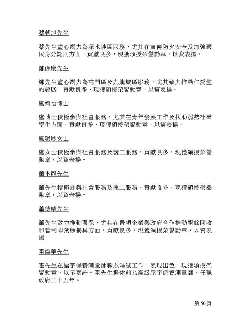 2025年榮譽勳章名單。