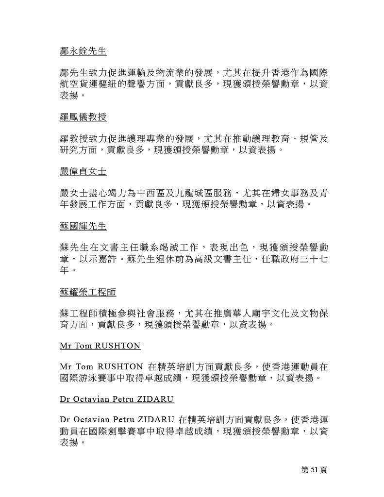 2025年榮譽勳章名單。