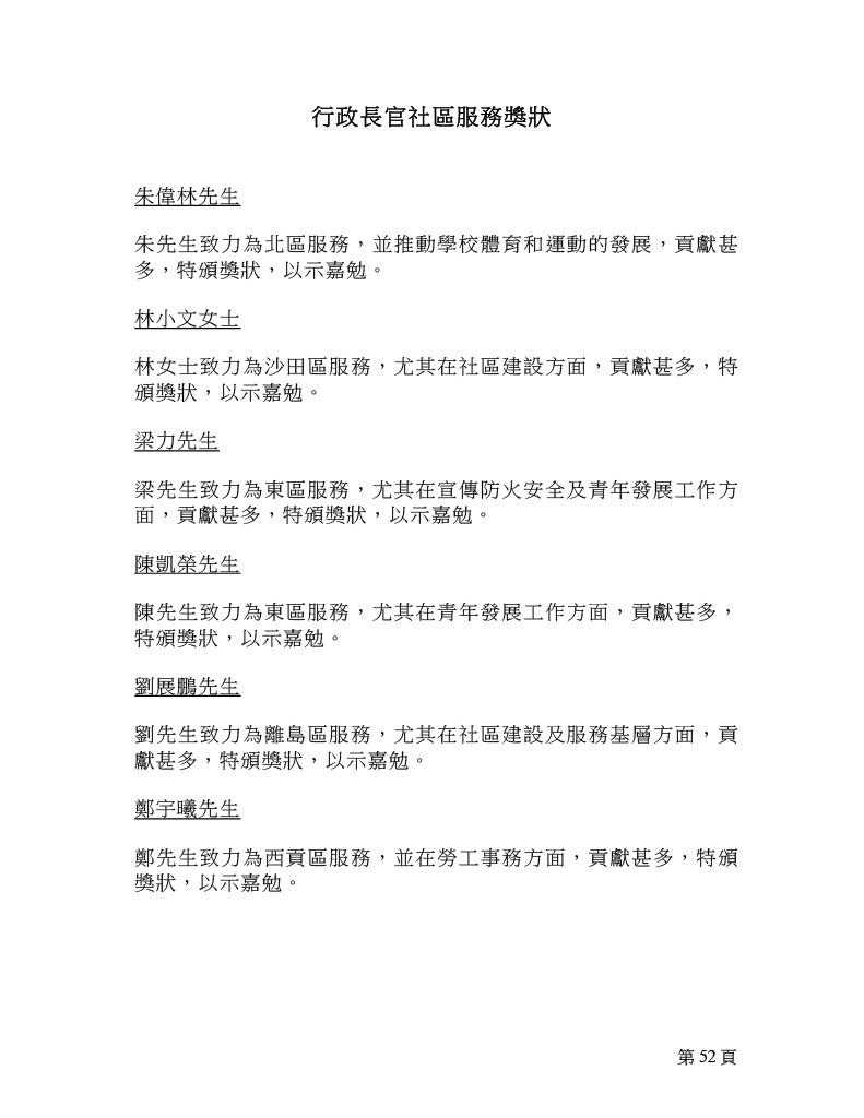 2025年行政長官社區服務獎狀名單。