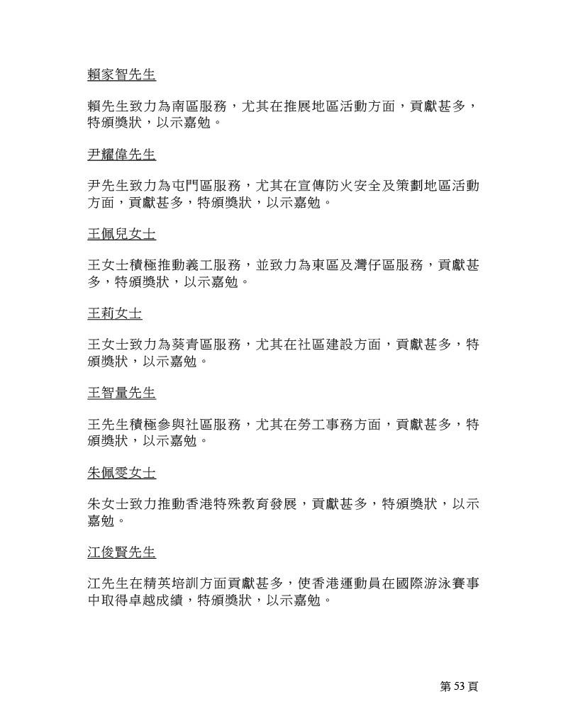 2025年行政長官社區服務獎狀名單。